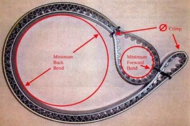 Crimped Timing Belt